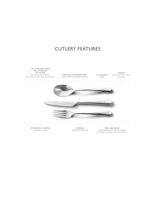Robert Welch Löffel Abendessen Rostfreier Stahl Silber KIGBR1003L