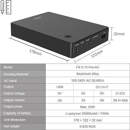 CCTV Accessories