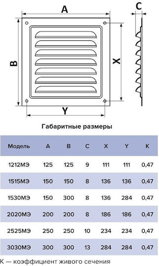 Mmotors Placă De Ventilație 20x20cm Pătrată Cu Plasă De Ventilație