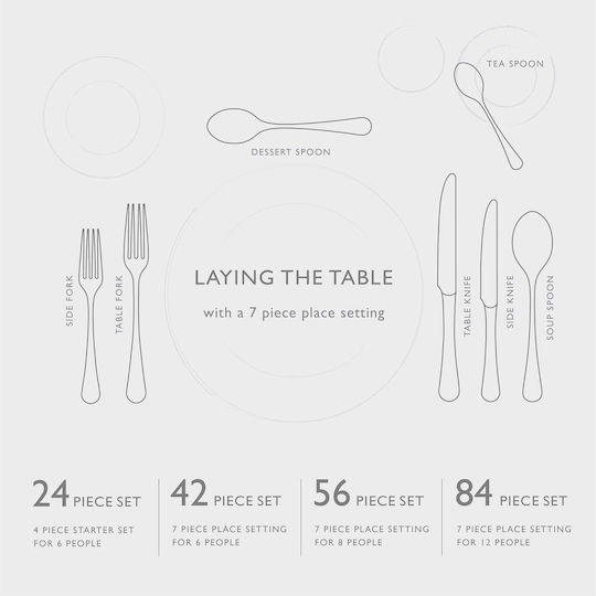 Robert Welch Cutlery Set 42 Pieces
