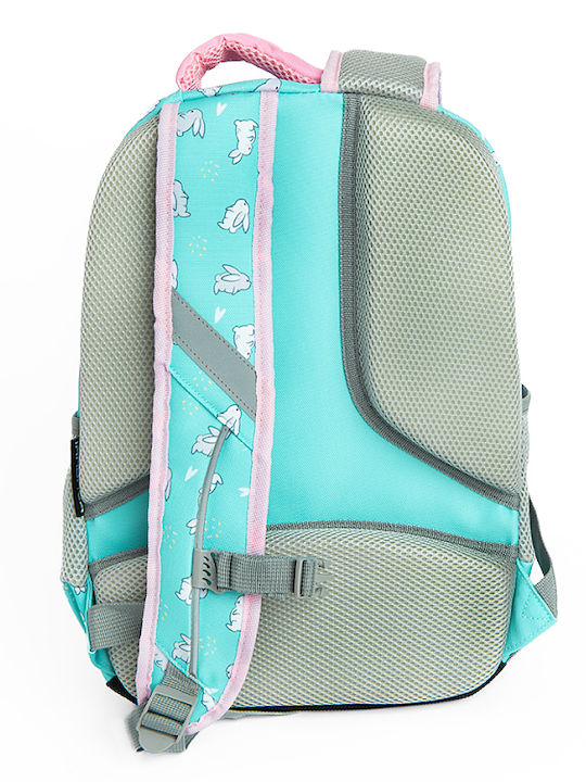 Smyk Kinder Rucksack Rucksack Blau Smyk Kinder Rucksack Rucksack Blau