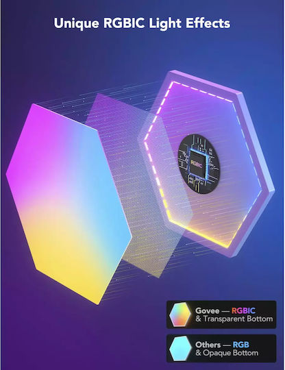 Govee Осветително Тяло Glide Hexa Expansion Pack LED RGBIC Шестоъгълник 2 Бр Govee Осветително Тяло Glide Hexa Expansion Pack LED RGBIC Шестоъгълник 2 Бр