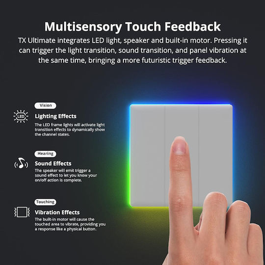 Sonoff T5EU2C Recessed Touch Wall Switch Wi-Fi Lighting Two-Way with Frame White