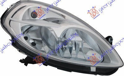 Tyc Lumini frontale pentru pentru lancia Musa 1buc