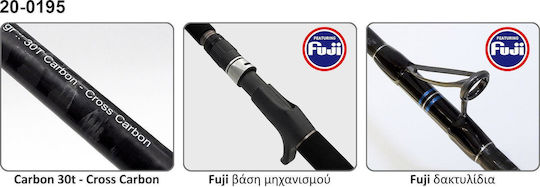 Pregio Throne Live Bait Καλάμι Ψαρέματος για Jigging / Μολύβι Φύλακα 1.95m 50-200gr