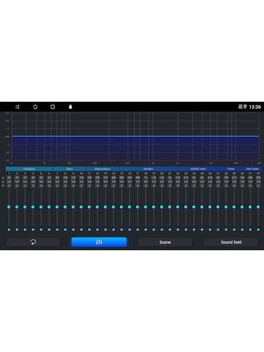 Digital IQ Sistem Audio Auto pentru Fiat Linia 2007-2011 (Bluetooth/USB/WiFi/GPS/Apple-Carplay/Android-Auto) cu Ecran Tactil 9"