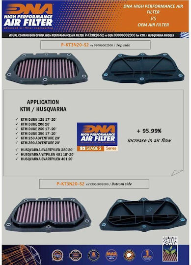 DNA Filters Φίλτρο Αέρα Μοτοσυκλέτας KTM RC 390