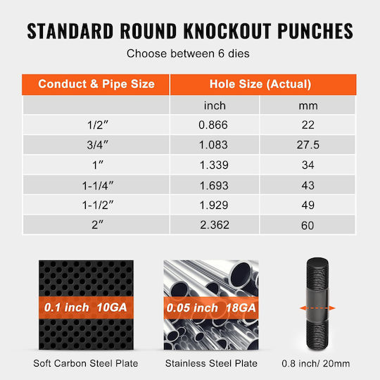 Vevor 10 Ton Hydraulic Knockout Punch Kit 1/2" Έως 2" Conduit Hole Cutter Set Ko Tool Kit Puncher 6 Piece Metal Sheet Driver Tools Aluminium Brass Inox Fiberglass Plastic