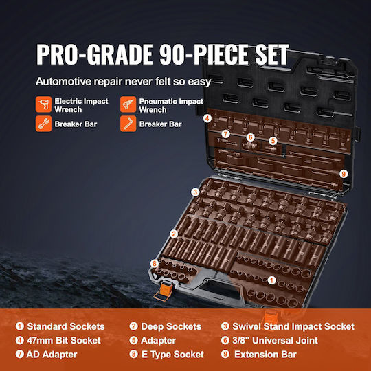 Vevor Polycăpăcei Pneumatic - Pneumatic cu Patrat de Prindere 3/8", 1/4", 1/2", 3/4" Set 90buc