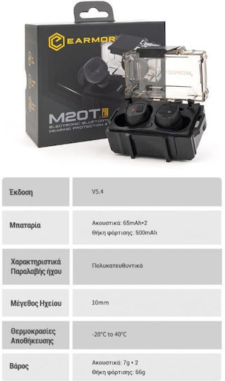 Earmor 9020052275 Electronic Earmuffs for Helmet