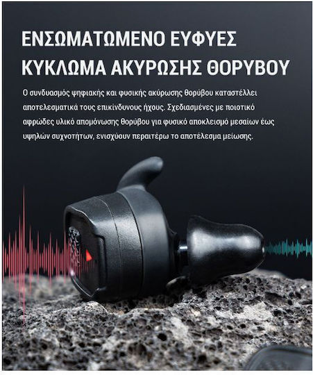 Earmor 9020052275 Electronic Earmuffs for Helmet
