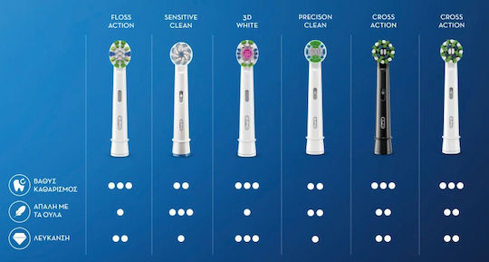 Oral-B Pro Sensitive Clean Replacement Heads for 8 Pieces