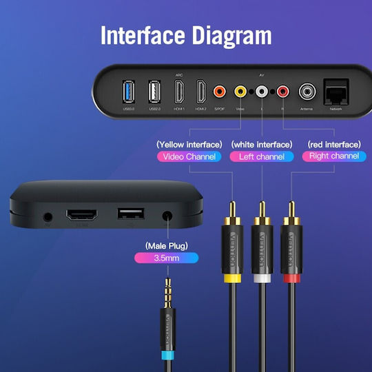 Vention 3,5mm Klinkenkabel mit 3x RCA-Stecker Schwarz 1,5m