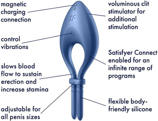 Satisfyer Bullseye Вибриращ Пръстен Петел Blue