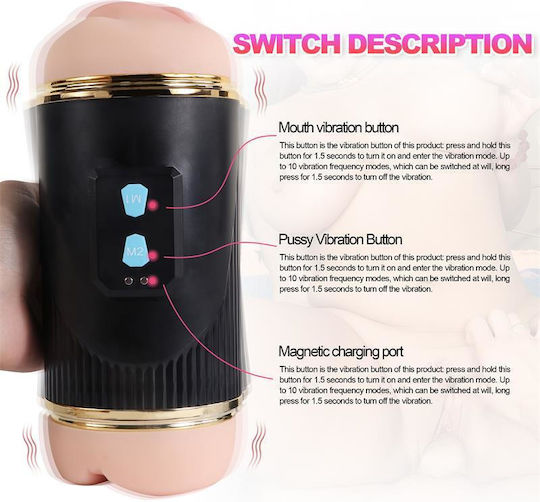 Shequ Masturbator SQ-MA70044 1Stück