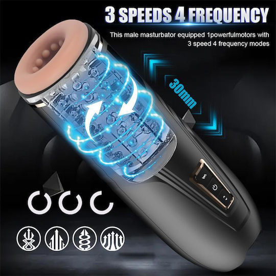Shequ Masturbator SQ-MA70051 1Stück