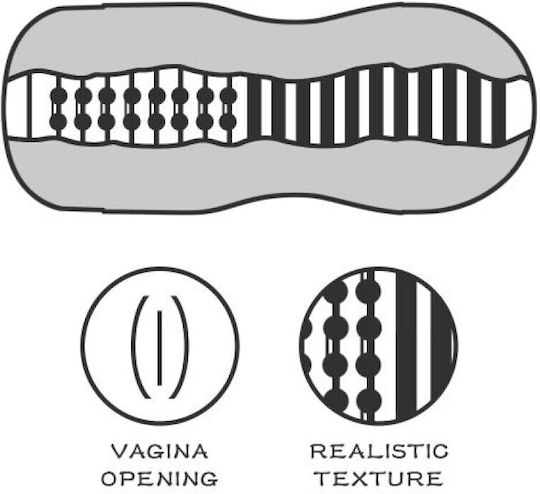 Lovetoy Sex In A Can Masturbator Vagina