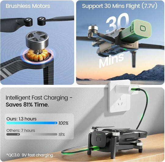 Holy Stone HS900 Dron cu 4K Cameră și Telecomandă