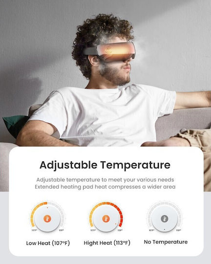 Renpho Eyeris View Smart Eye Massager Vision Window Eye & Face Massager Device Adjustable Temperature & Pressure