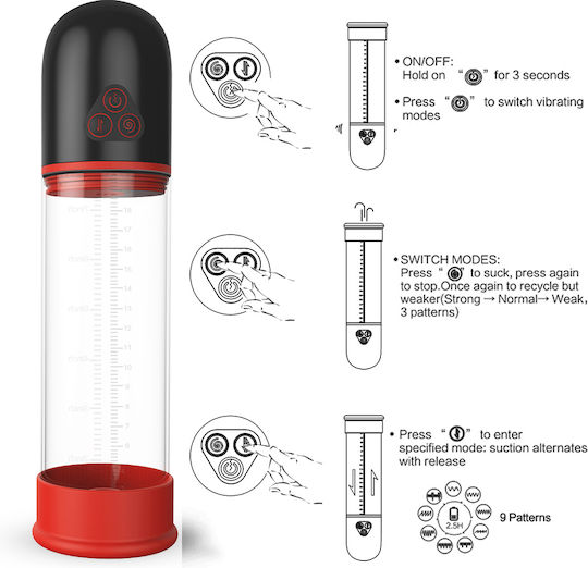 Penis Pump