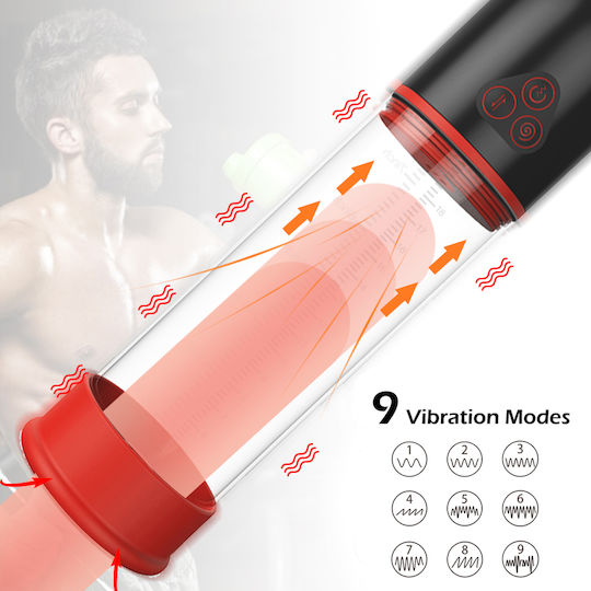 Penis Pump