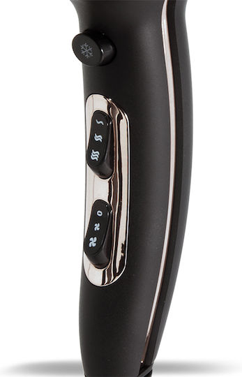 Gruppe GoldLine Profesional Uscător de Păr 2200W