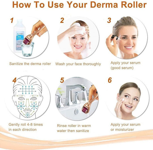 ZGTS Titanium Αnti-ageing Derma Roller 192 needles 0.5mm ZGTS-050