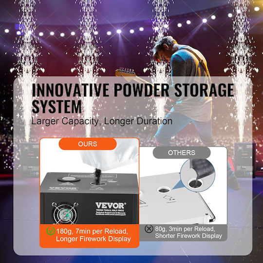 Vevor Cold Spark Fireworks Machine x4 700W 2-5m Stage DJ Wedding Event Party