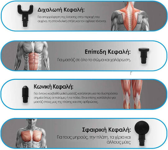 Cenocco Gun Massage for the Neck, the Head, the Waist, the Back, the Legs, the Body & the Hands with Vibration and Heating Function Black