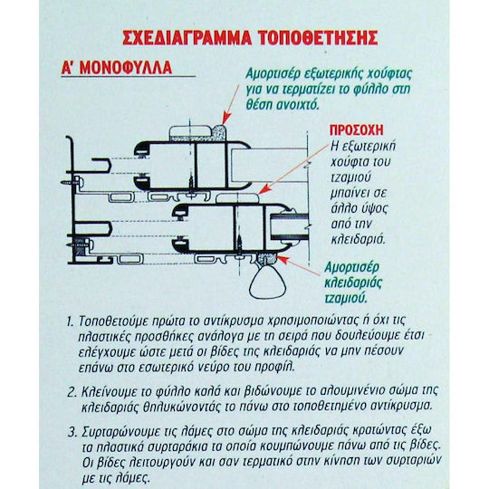 Cal Doublex Oval Weißer Schiebetür-Aluminiumverschluss