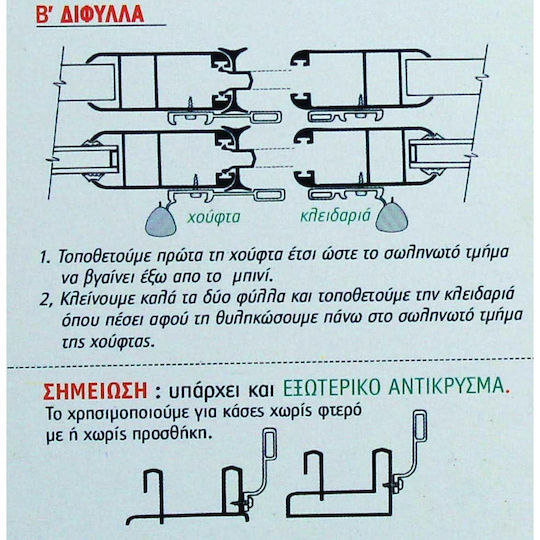 Cal Doublex Oval Weißer Schiebetür-Aluminiumverschluss
