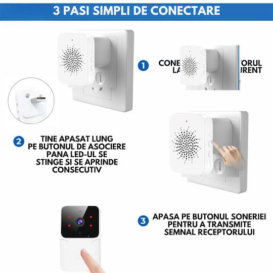 Ασύρματο Κουδούνι Πόρτας Wi-Fi / Bluetooth Λευκό