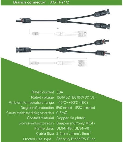 Geti Conector MC4 1buc