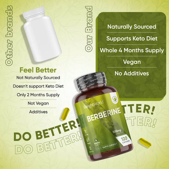 WeightWorld Berberine 500mg 120 κάψουλες