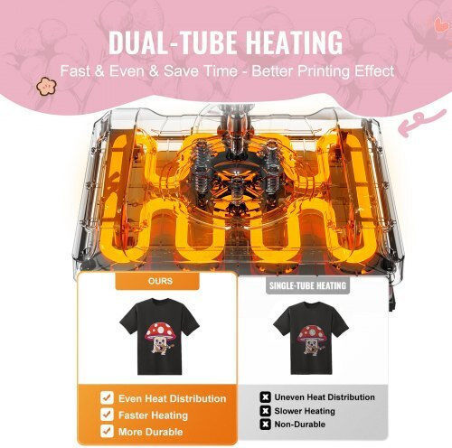 Vevor 8 in 1 Multifunctional Heat Press 15x15" T-Shirts Cups 30oz Black Yts30oz151581nggxv2