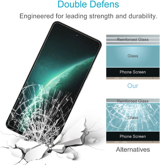 0.26mm Tempered Glass (Realme C67)