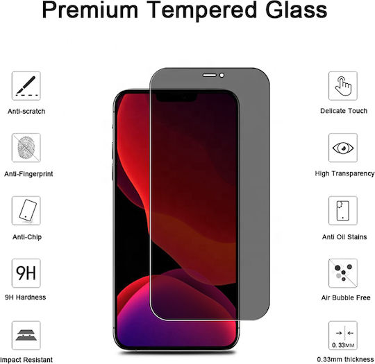 Leewello Screen Protector (iPhone 15 Plus / 16 Plus)
