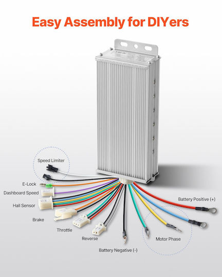 Vevor Κινητήρας DC 48V 2700rpm (ZLWSDJTJ750WXOI9PV9)