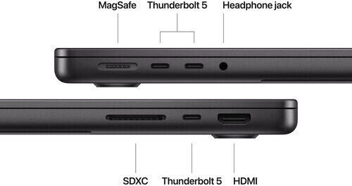 Apple MacBook Pro (2024) 14.2" Retina Display 120Hz (M4 Max-14-Core/36GB/1TB SSD/32-Core GPU) with 96W Charger Space Black (International English Keyboard)