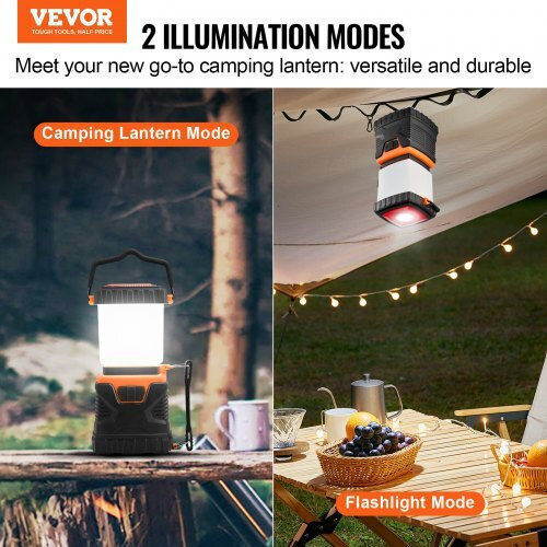 Vevor Battery Camping LED Flashlight Ytsbxledyydg7wxs7v9