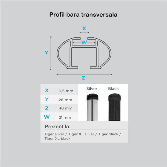 Menabo Tiger 120cm. pentru Renault Kadjar 2015+ (cu picioare pentru portbagaj de acoperiș și blocare)