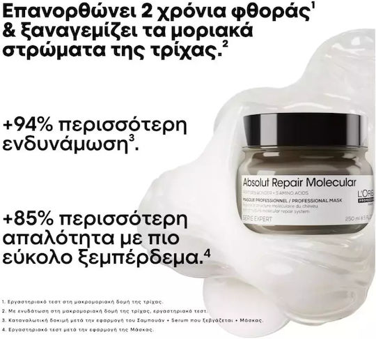 L'Oréal Professionnel Absolut Repair Molecular Hair Mask for Repairing with Peptides 500ml