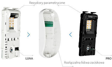 Satel Senzor De Mișcare Cu Microunde Și Infraroșu Rază De Acțiune 20m