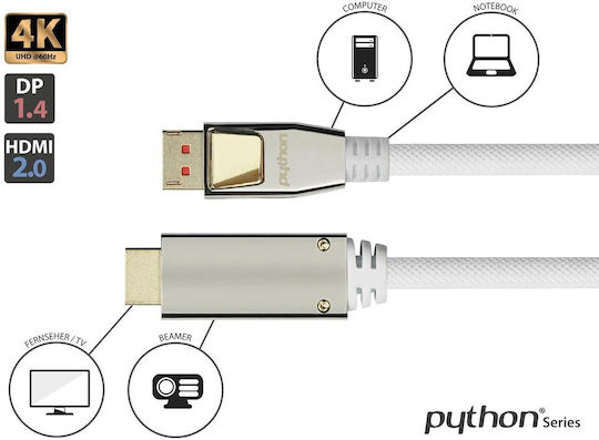 Python Cable DisplayPort male - HDMI male 3m Λευκό (GC-M0223)