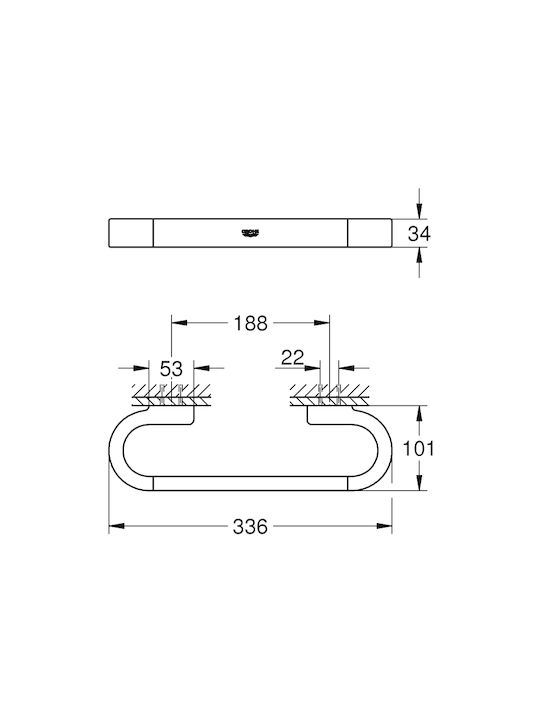 Grohe Selection Grohe Selection