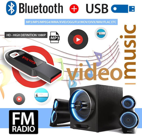 PerVoi Sistem Audio Auto 2DIN (Bluetooth/USB/AUX) cu Ecran Tactil 7"