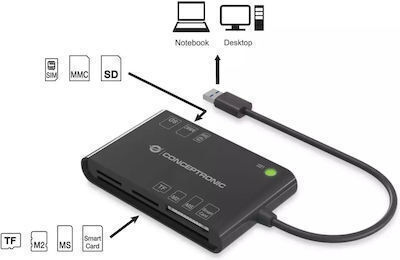 Conceptronic Card Reader USB 3.0 για SD/microSD/MemoryStick