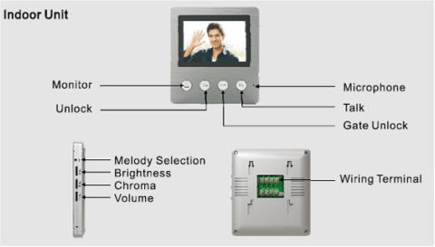 RL07L Video Intercom Set