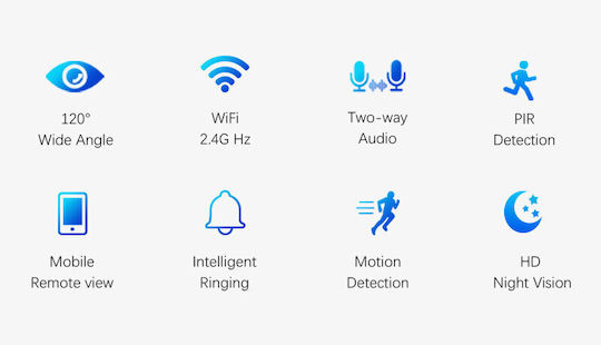 Sricam Ασύρματο Κουδούνι Πόρτας Wi-Fi