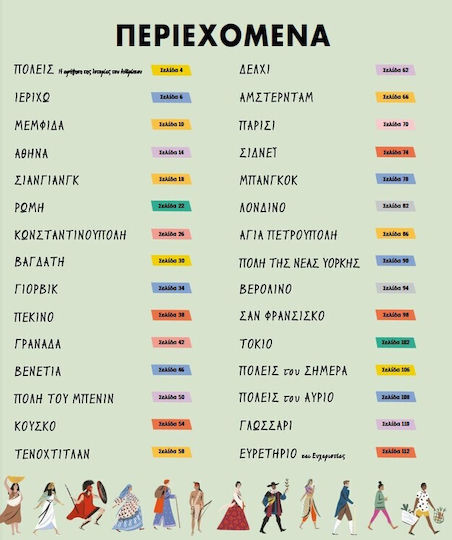 The History of the World Through 25 Cities